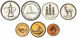 UAE Mint Set  1973-2007 (6 Values)