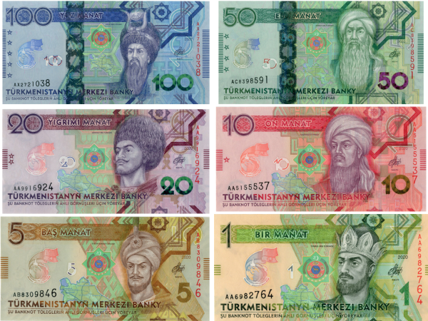 Turkmenistan Neutrality Set 2020 (6) Unc