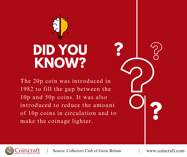 Picture of The 20p coin was introduced in 1982 to fill the gap between the 10p and 50p coins.