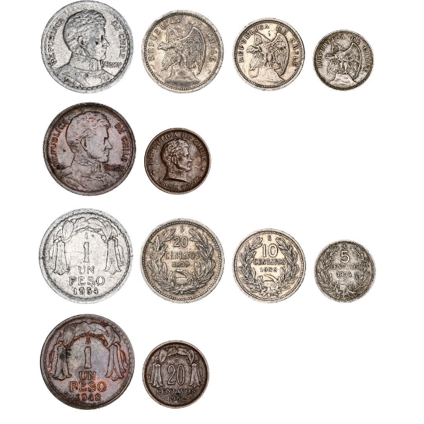 Chile Six Coin Set_main