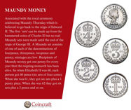 Picture of Maundy Money