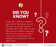 Picture of Legal Tender Limitations