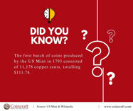 Picture of US Mint's First Coins
