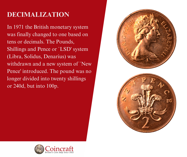 Picture of Decimalization