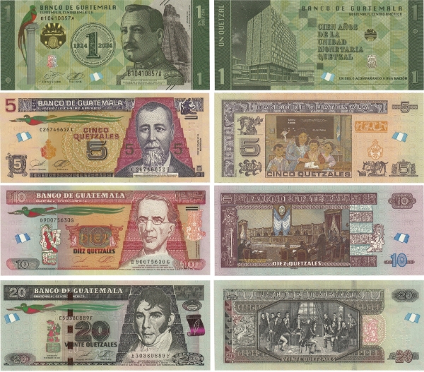 Guatemala 1- 20 Quetzales 2023-4 Unc