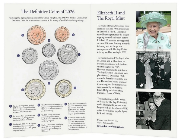 Charles III 2026 Definitive Coin Set_obv