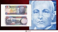 Picture of Barbadian Dollar Hounouring John Redman Bovell (1855-1928)